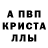 Alpha PVP Соль KUX PRO